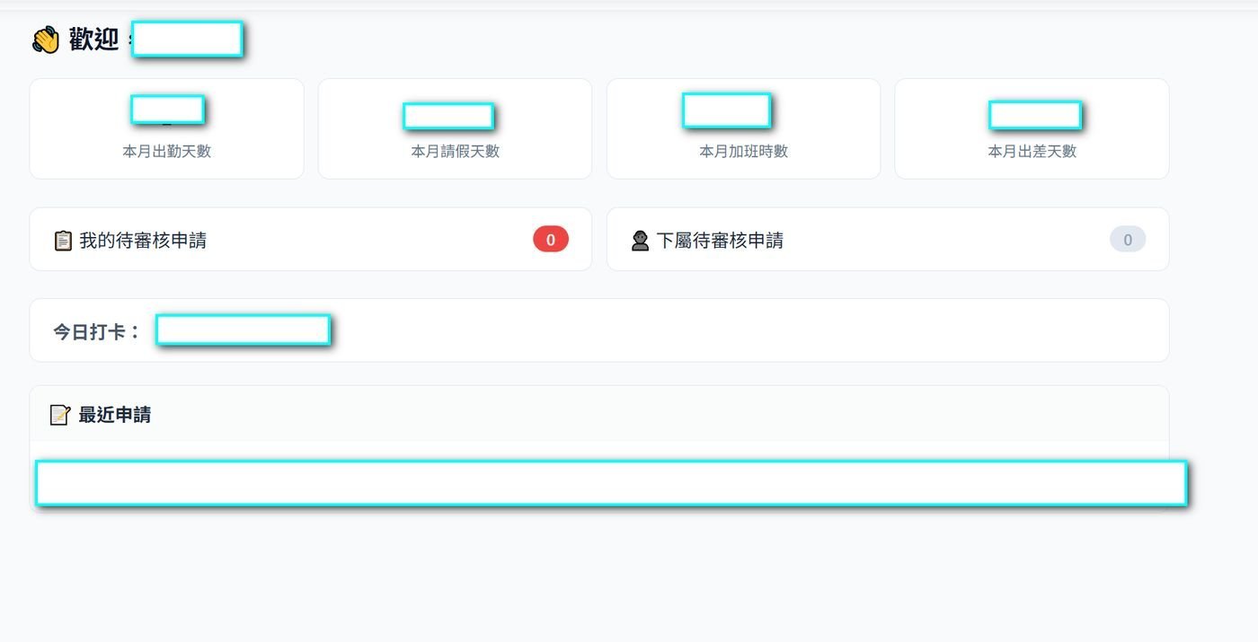 人事出勤實機畫面：出勤與排班儀表板