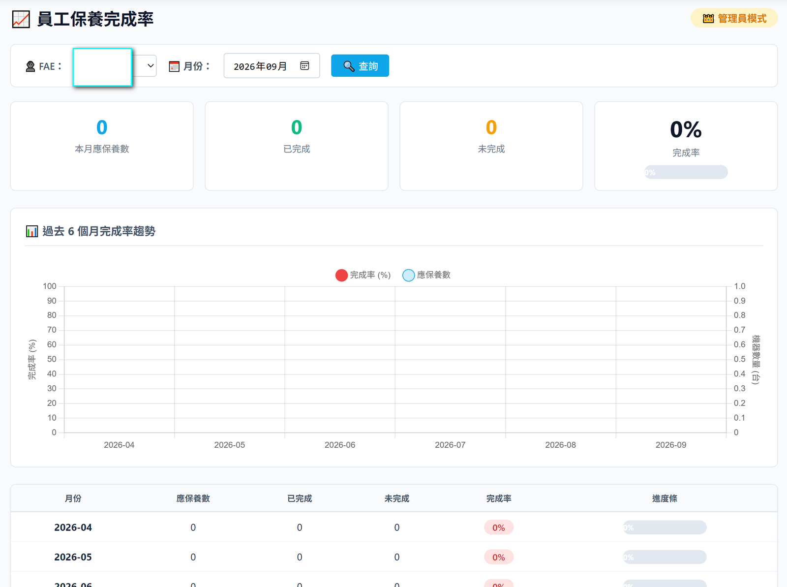 畫面截圖